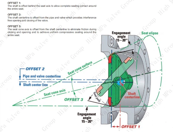 info-800-611 info-800-611